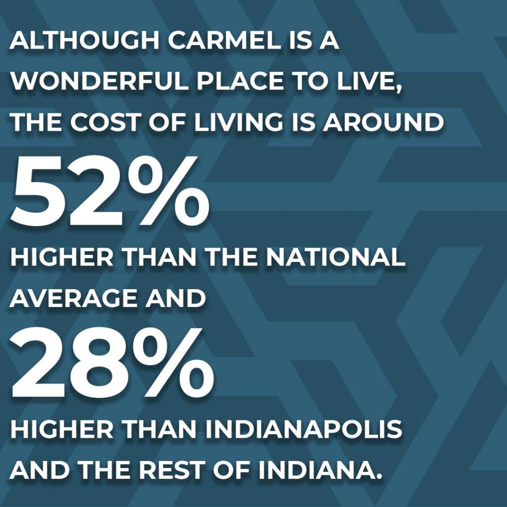 sawin carmel 52%, 28%